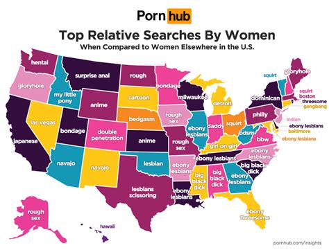 pawg phub|Pornhub reveals the most popular searches of 2023